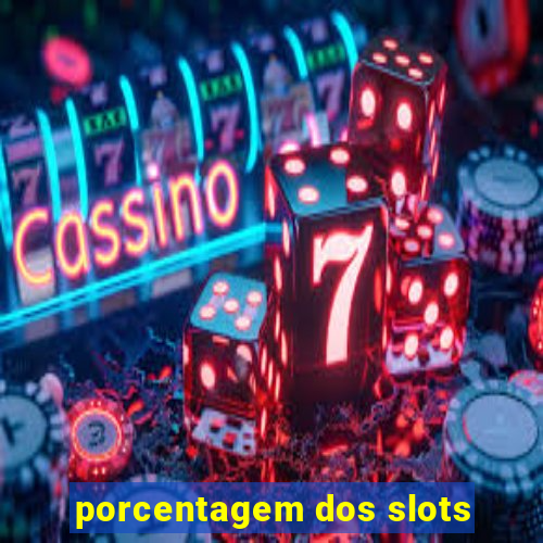 porcentagem dos slots